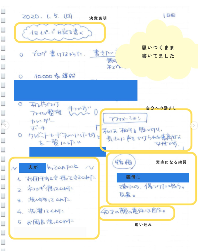 内観ノート